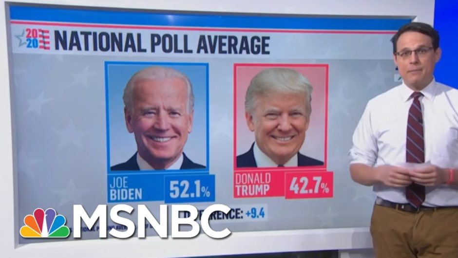 Biden Leads Trump In Most Battleground Polls 15 Days Before Election | MTP Daily | MSNBC