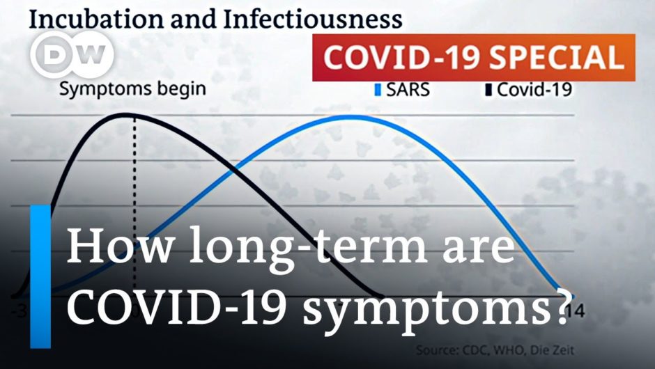 Coronavirus: How well do patients recover from it? | COVID-19 Special