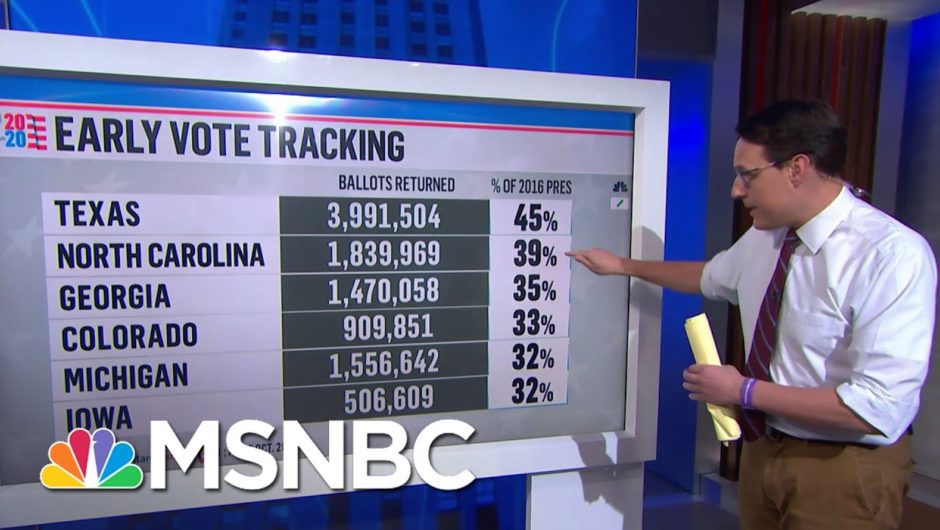 Steve Kornacki Highlights The Strategy Biden Should Take To Win In November | Deadline | MSNBC