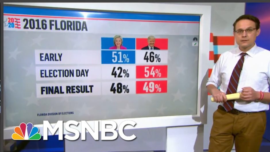 The States Trump Can’t Afford To Lose: Kornacki Breaks Down The Road To 270 | All In | MSNBC