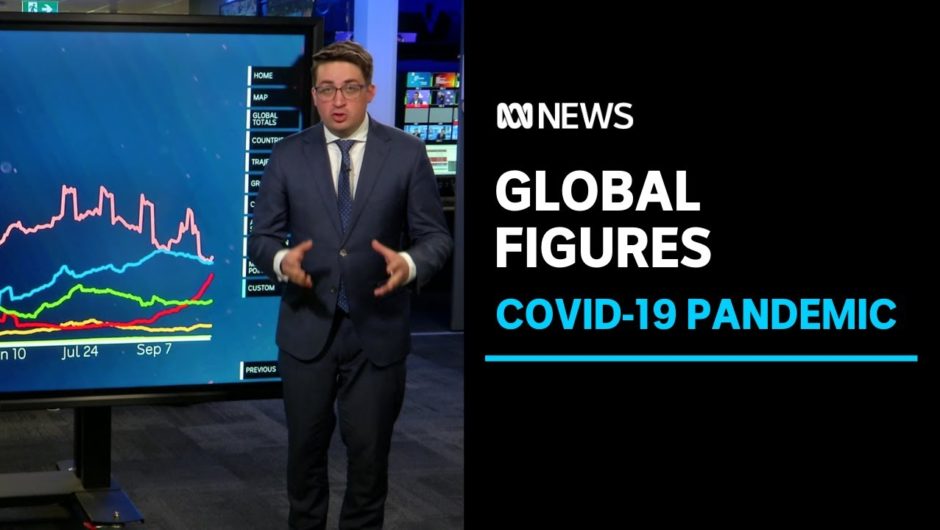 20 European countries record highest daily number of COVID cases | ABC News