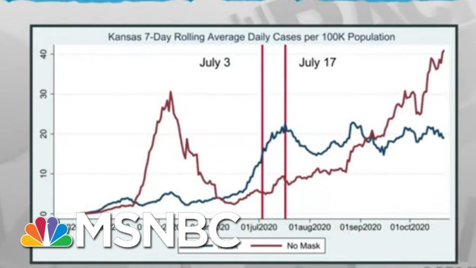 'Natural Experiment' Paints Clear Picture: Masks Work. | Rachel Maddow | MSNBC