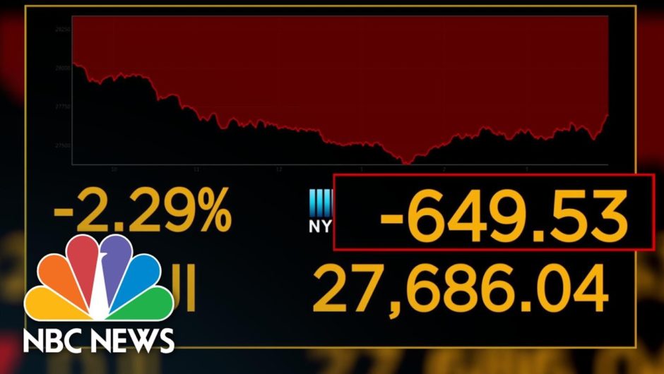 Dow Drops 650 Points Lower As Covid-19 Cases Reach Record Highs | NBC News NOW