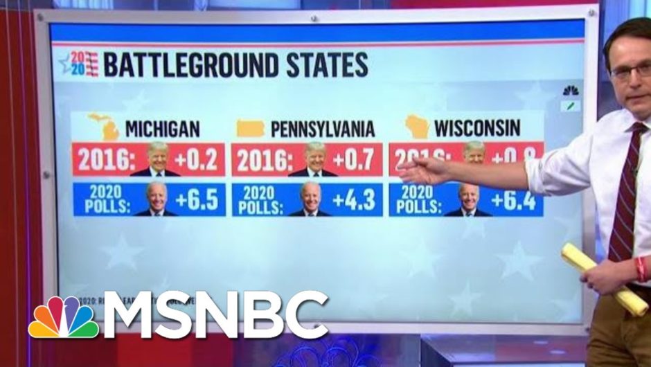What Polling Averages Tell Us About The 2020 Race | Morning Joe | MSNBC