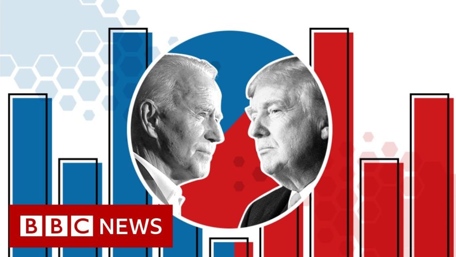 US Election 2020: Counting goes on in key states – BBC News