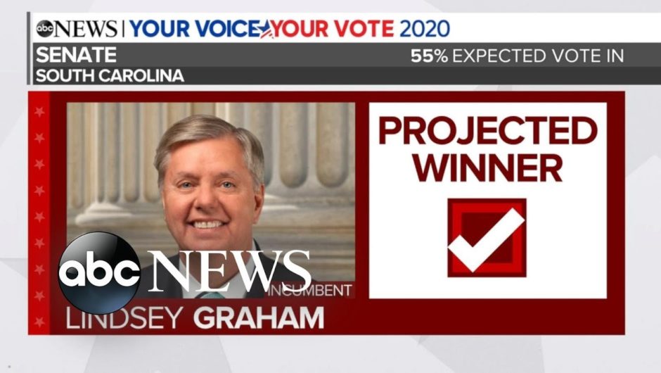 Lindsey Graham projected to hold seat in South Carolina