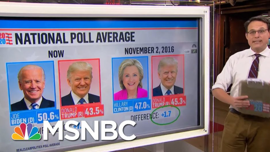 Steve Kornacki: There’s ‘Still Time’ For A Trump Comeback In The Closing Days | The ReidOut | MSNBC