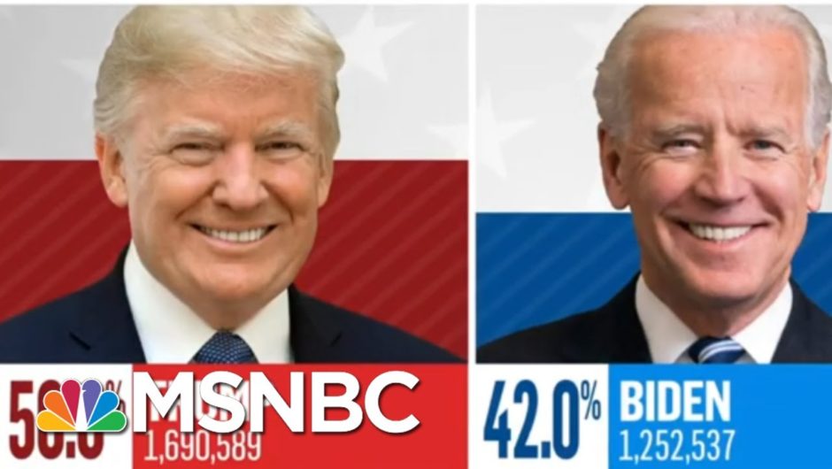 Key 2020 Election States Caution That Results Will Take Several Days | MSNBC