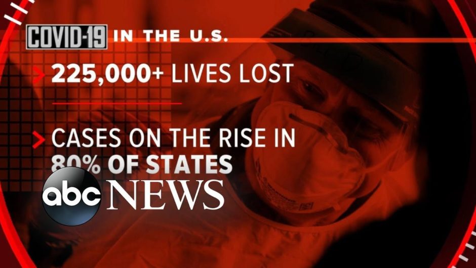 US coronavirus cases surge as hospitalizations, deaths spike l GMA