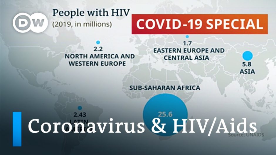 How coronavirus disrupted the fight against HIV/Aids | COVID-19 Special