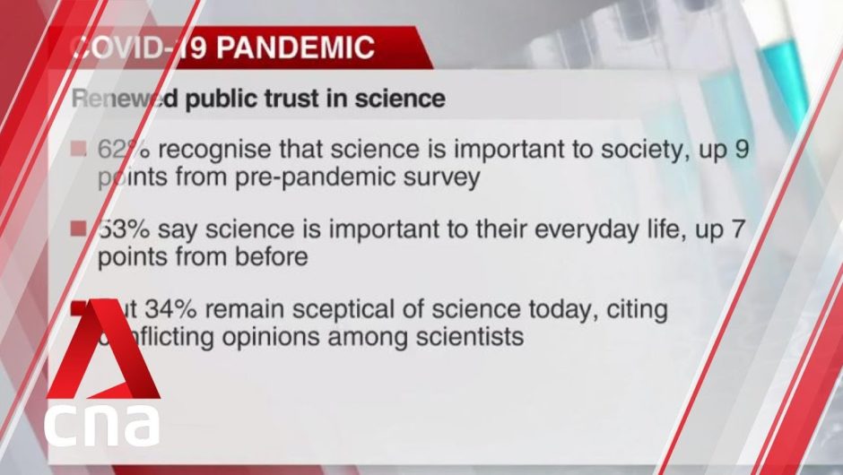Renewed public trust in science due to fight against COVID-19: Survey