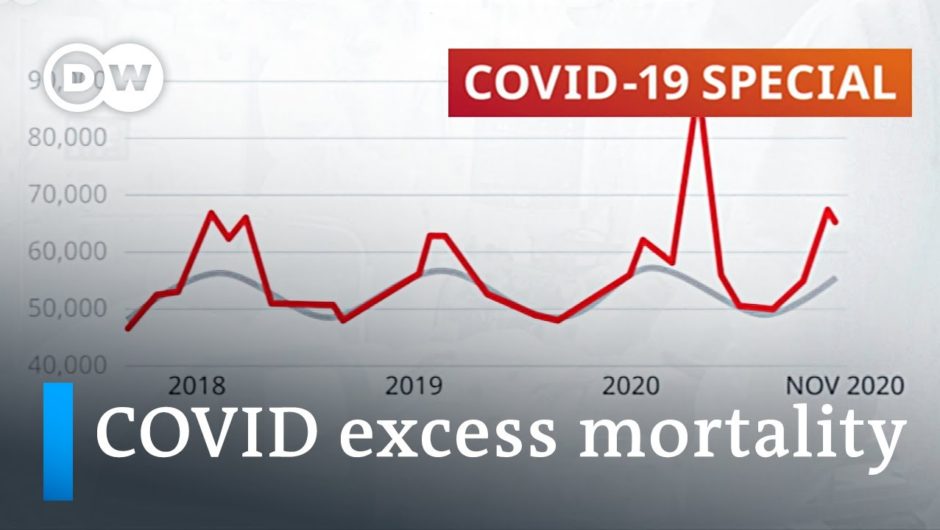 How deadly is the coronavirus? | COVID-19 Special