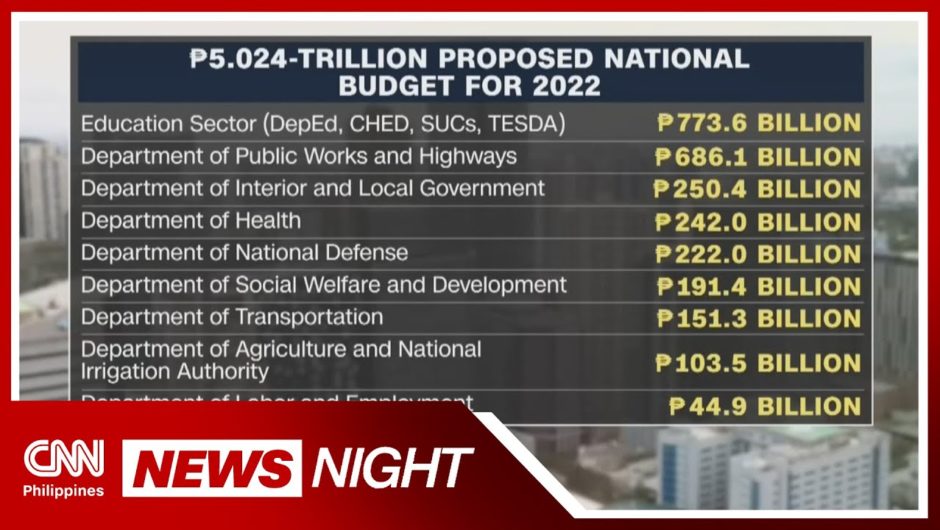 Breaking down the ₱5T national budget for 2022