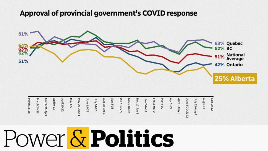 Public anger swells in Alberta from handling of the pandemic