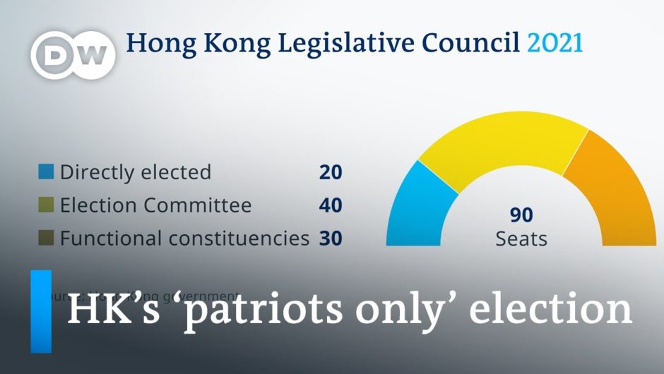 Hong Kong election defines dramatic changes by Beijing | DW News