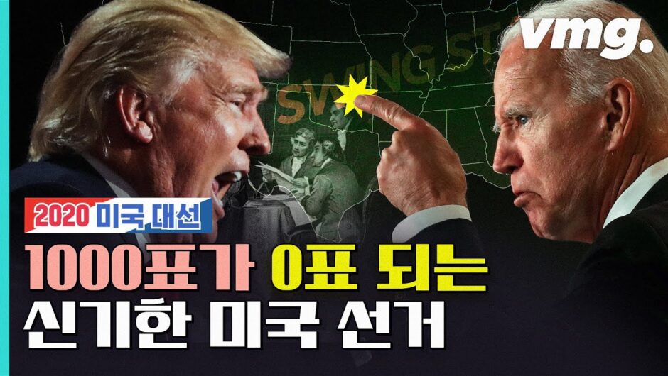 [2020 미국 대선] 표 적게 받고도 대통령 된다? 복잡한 선거제도 6분 총정리 ❙ Won Less, but Elected Anyways? / 비디오머그